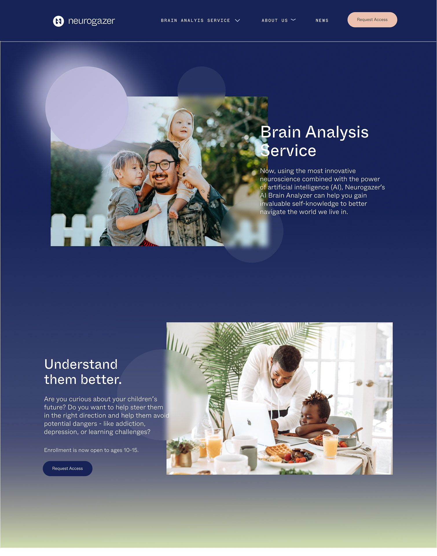 wrkhrsco neurogazer 13